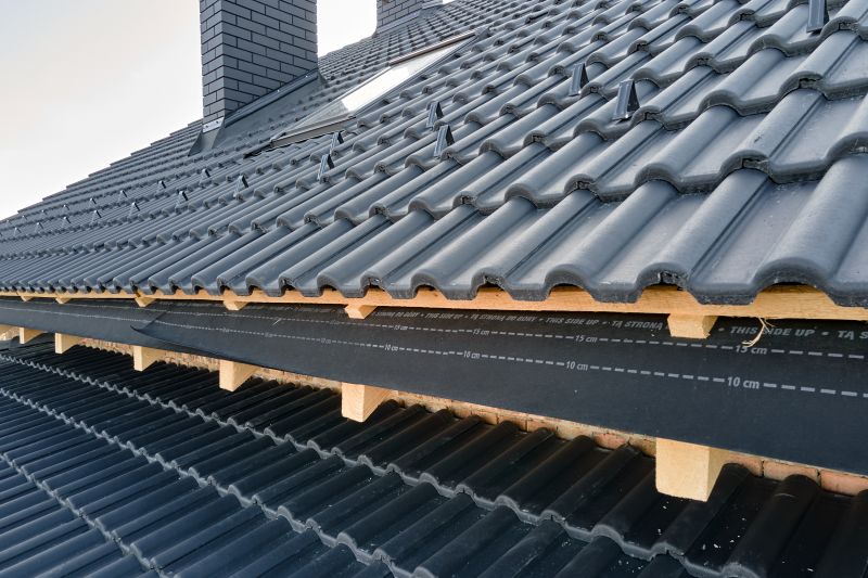 Roofing Service